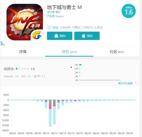 千级视频在线观看国产,千级视频在线观看，共赏国产视听盛宴